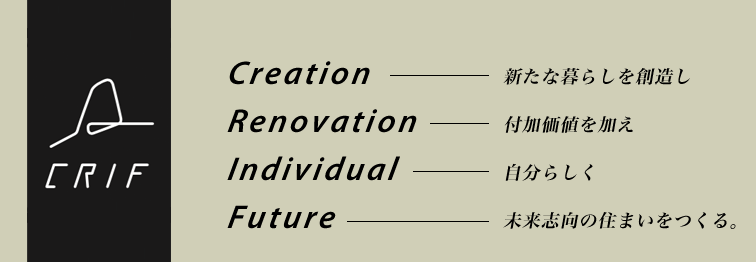 Creation, Renovation, Individual, Future